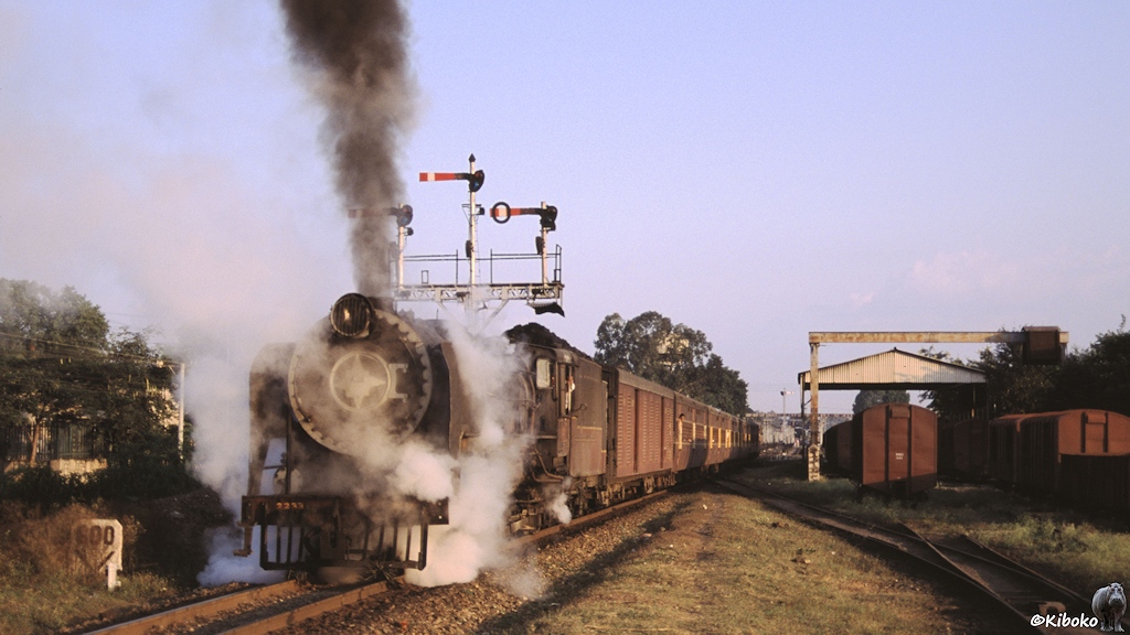 YP 2233 in Chittaurgarh YP 2233 in Chittaurgarh