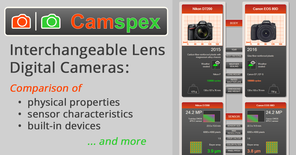 camspex.com